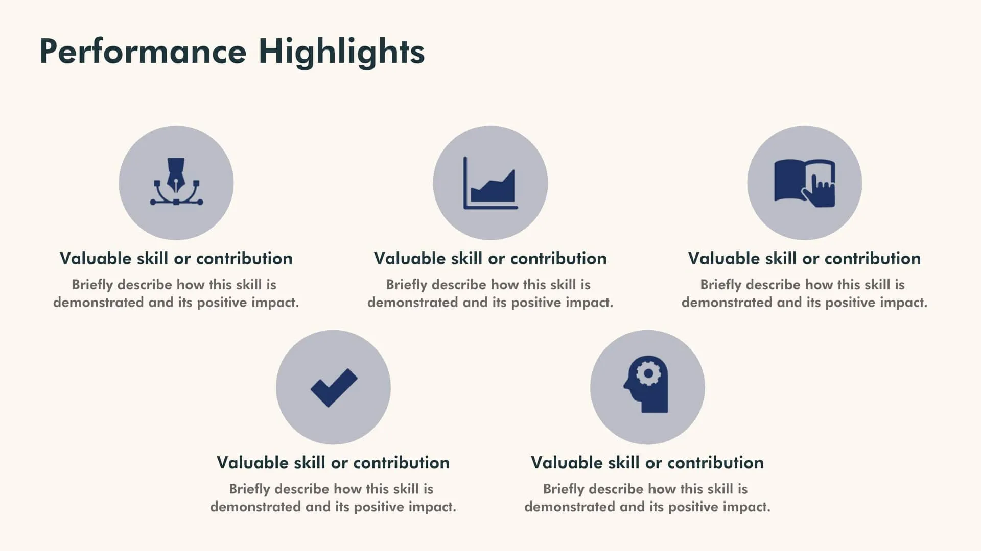 Performance Highlights